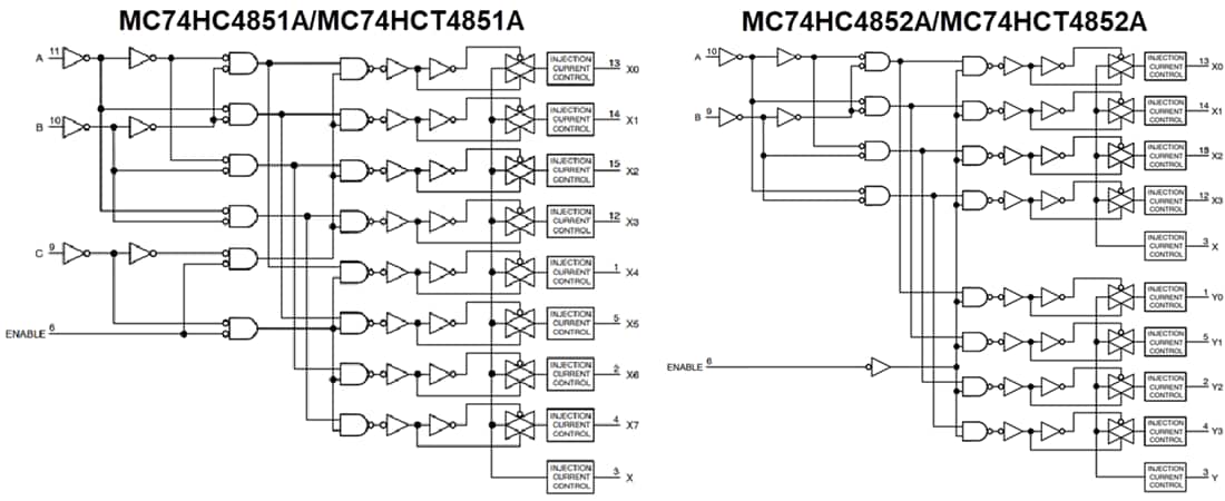 Blockdiagramm - onsemi MC74HCx4851A/MC74HCx4852A Analoger Mux/Demux