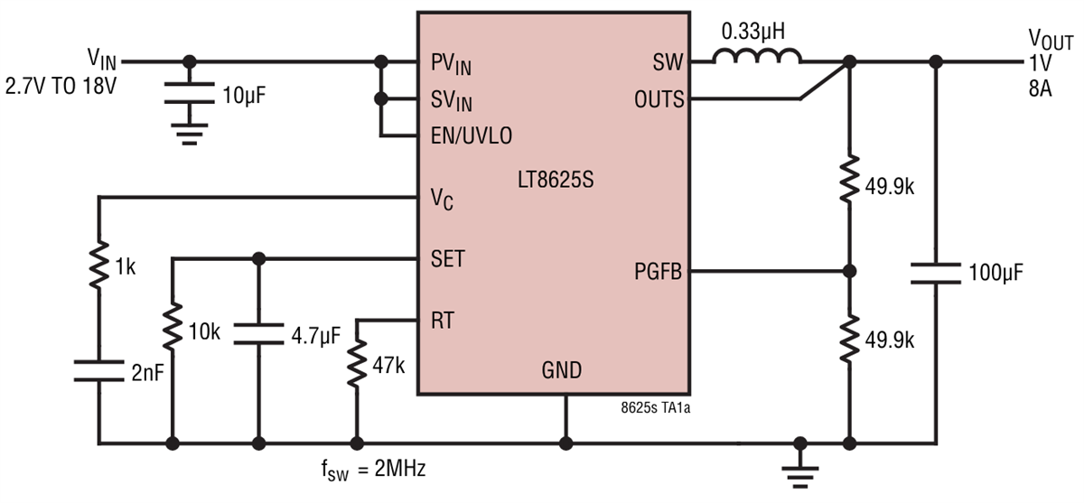 Analog Devices Inc. LT®8625S Synchrone Abwärtswandler