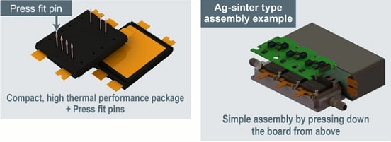 Infographic - ROHM Semiconductor BST580D12P4A1x1 TRCDRIVE pack™ with Molded Modules