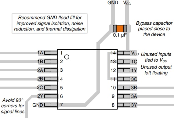 Texas Instruments SN74LVC10A NAND-Gates