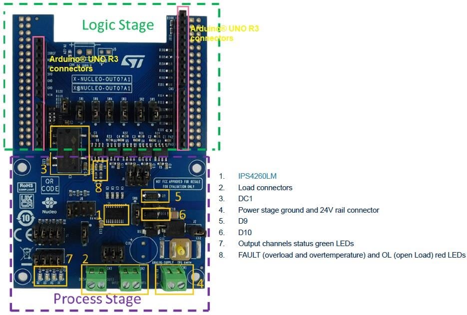 Tabelle - STMicroelectronics X-NUCLEO-OUT07A1 Erweiterungsboard mit digitalem Ausgang