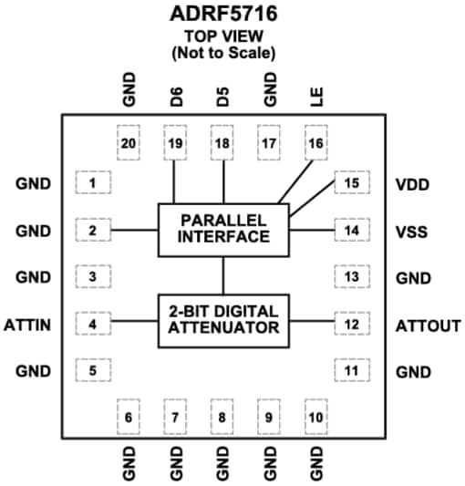 Blockdiagramm - Analog Devices Inc. ADRF5716 Digitale Silizium-Dämpfer