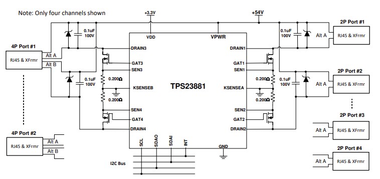 Schaltplan - Texas Instruments TPS23881B PSE-Controller mit autonomen Modus