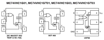 onsemi MC74VHC1G0x Einzel-2-Input-Gates