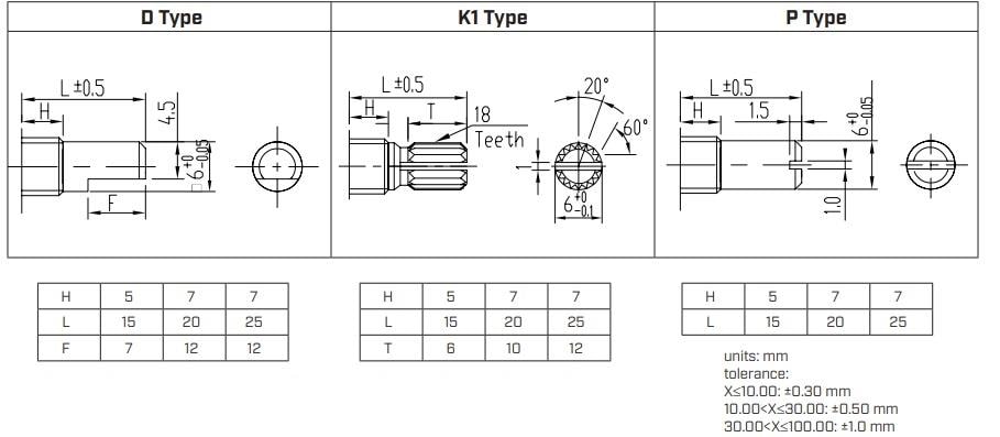 Same Sky PTN09SX Drehpotentiometer