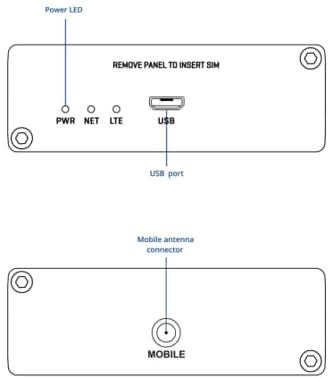 Teltonika TRM200 Industrial 4G Cat 4 Modem