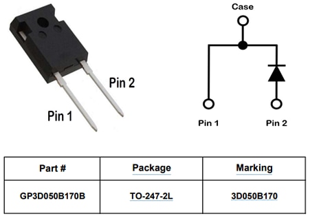 Chart - SemiQ GP3D050B170B QSiC™ 1700V SiC Schottky Diode