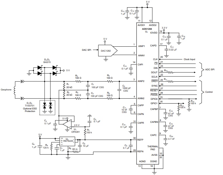 Applikations-Schaltungsdiagramm - Texas Instruments ADS1288 Stromsparende Delta-Sigma ADCs