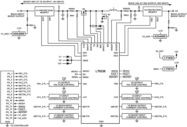 Analog Devices Inc. EVAL-CN0556-EBZ Evaluierungsboard