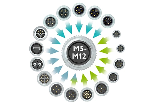 Tabelle - Phoenix Contact Rundsteckverbinder M5 bis M12