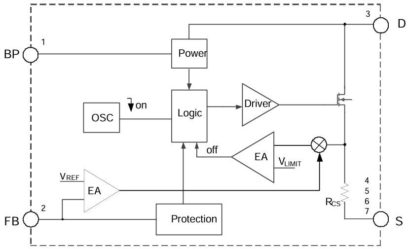 Blockdiagramm - Diodes Incorporated AP3927D 700 V Nicht-isolierter Regler