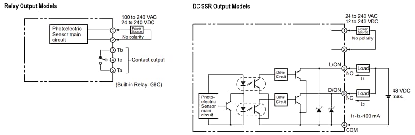 Applikations-Schaltungsdiagramm - Omron Industrial Automation E3JM Integrierte fotoelektrische Stromversorgungs-Sensoren