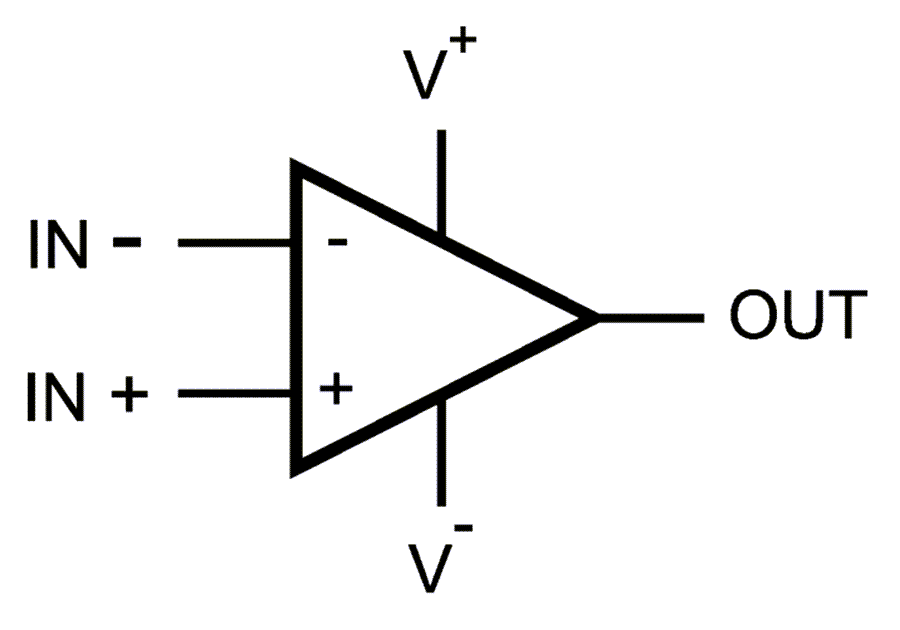 Blockdiagramm - Texas Instruments LPV521 Einzelne Nanopower-Operationsverstärker