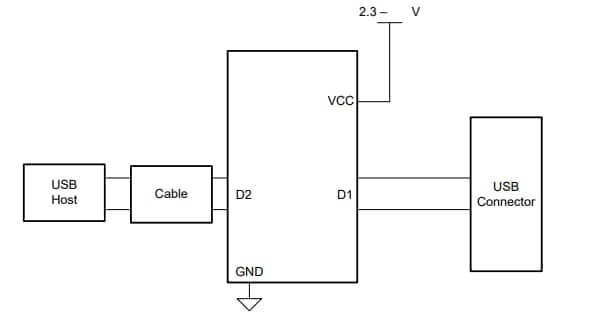 Schaltplan - Texas Instruments TUSB211A/TUSB211A-Q1 Signalkonditionierer