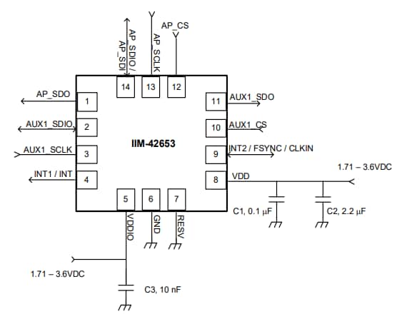 TDK InvenSense IIM-42653 SmartIndustrial™-MotionTracking-Bauteil