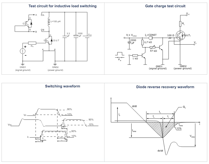 STMicroelectronics GWA40MS120DF4AG Automobilstandard-IGBT der MS-Baureihe