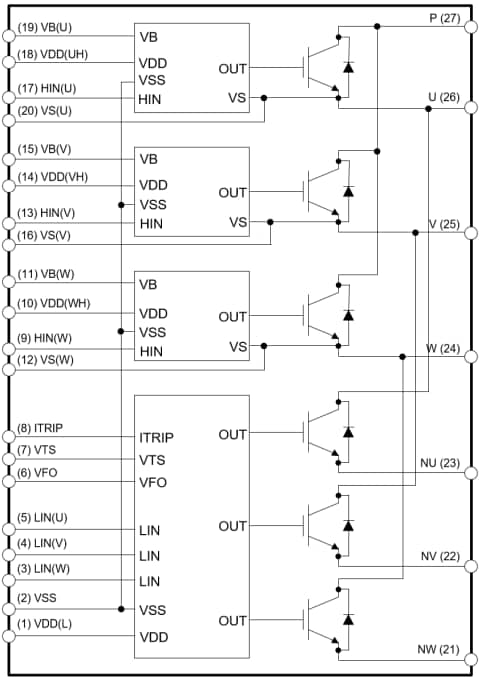 Blockdiagramm - onsemi NFA3x512L72 Intelligente Leistungsmodule