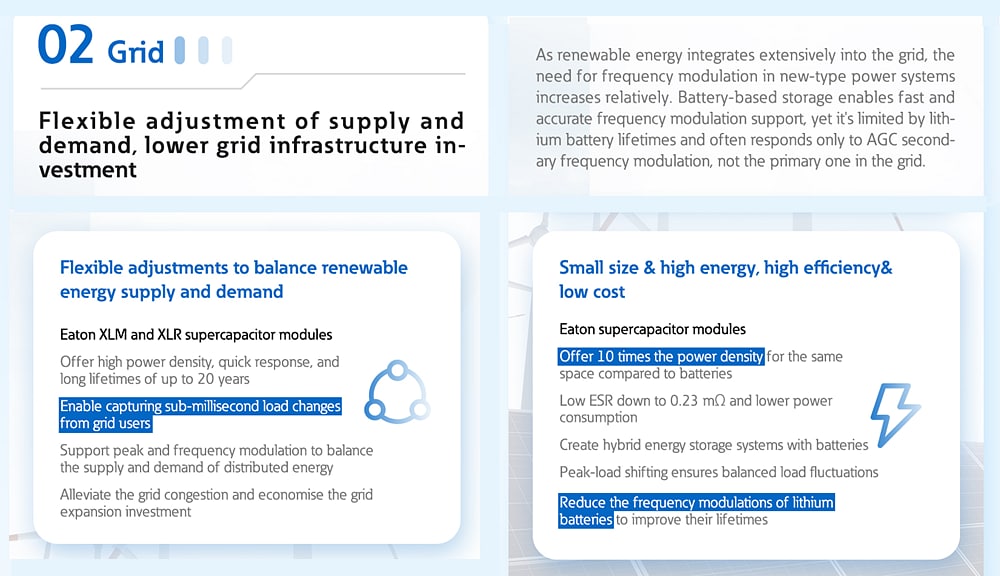 Infographic - Eaton Energy Storage