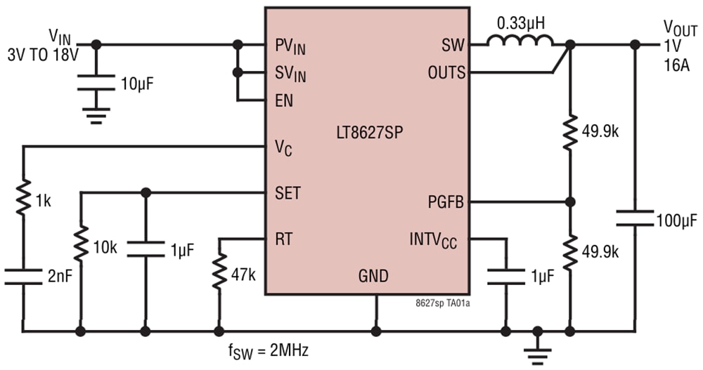 Applikations-Schaltungsdiagramm - Analog Devices Inc. LT8627SP Synchrone Abwärtsregler