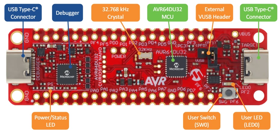 Microchip Technology AVR64DU32 Curiosity Nano Evaluierungskit
