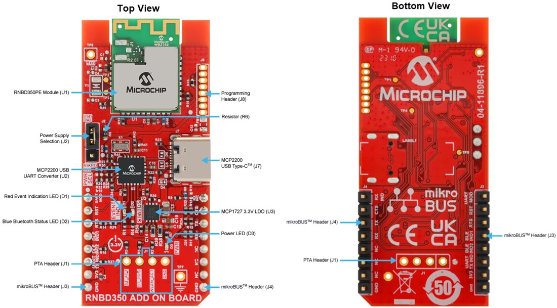 Tabelle - Microchip Technology EV65D15A RNBD350 Add-On-Board