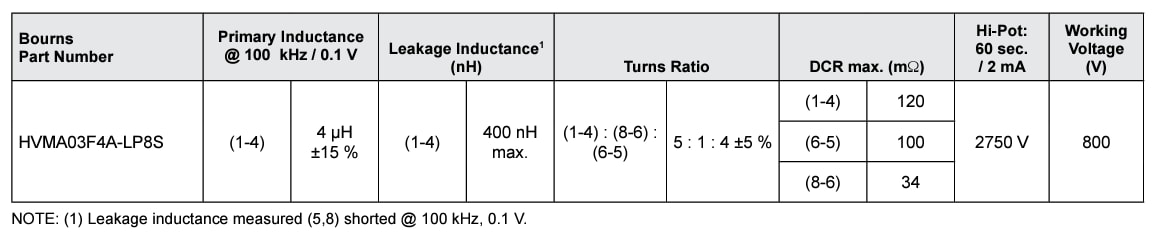 Tabelle - Bourns HVMA03F4A-LP8S 2-W-Gate-Treiber-Transformator