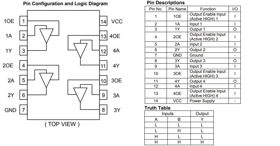 Applikations-Schaltungsdiagramm - ROHM Semiconductor BD74C12xFV-C Automotive 3-Stufen-Quad-Buffer