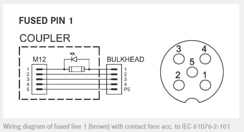 Applikations-Schaltungsdiagramm - HARTING Han® Protect Size 3 A Hochleistungs-Stromsteckverbinder