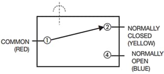 Application Circuit Diagram - Saia-Burgess V4N Subminiature Snap-Action Microswitches