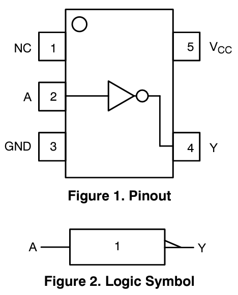 onsemi MC74HC1G04 CMOS-Einzelwechselrichter