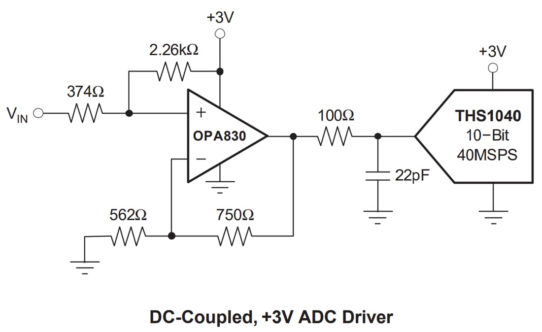 Applikations-Schaltungsdiagramm - Texas Instruments OPA830 Stromsparende Breitband-Operationsverstärker mit Einzelversorgung