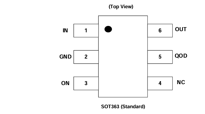 Schaltungsanordnung - Diodes Incorporated AP22919Q 90-mΩ-Schalter
