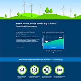 Infografik - TE Connectivity Drahtlose IoT-Vibrationssensoren