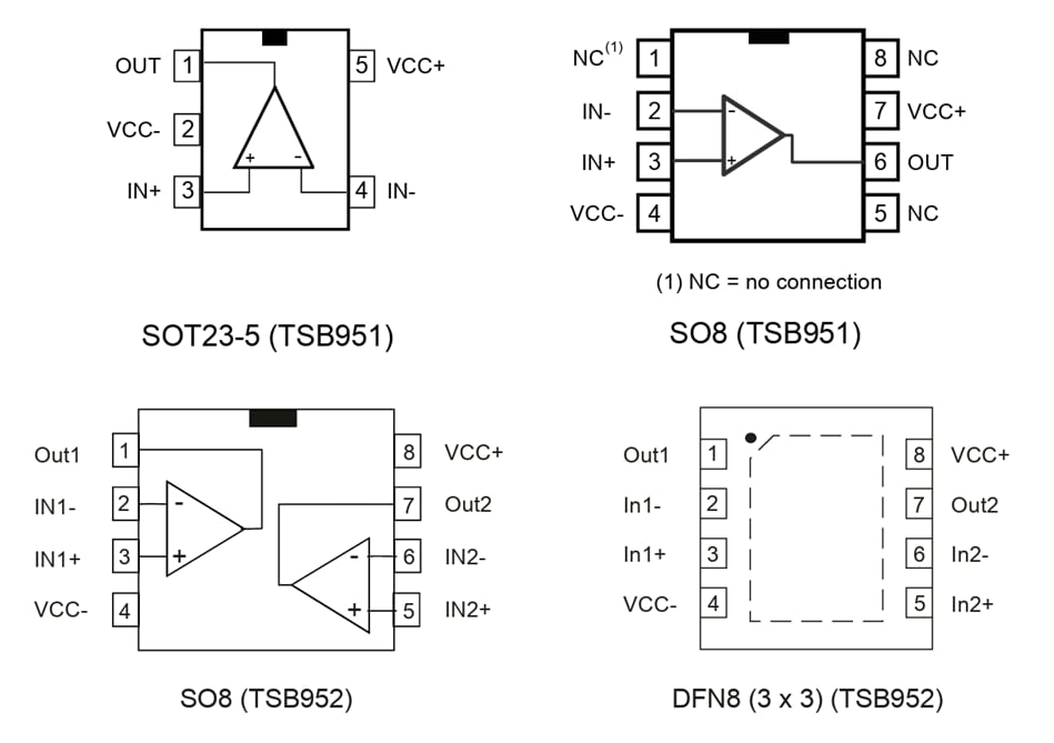 Technische Zeichnung - STMicroelectronics TSB951/TSB952 Operationsverstärker mit hoher Bandbreite