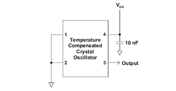 Application Circuit Diagram - RFMi XTC Series TCXO Oscillators