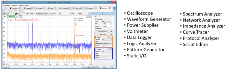 Infographic - Digilent Analog Discovery Pro 5000 Series Oscilloscopes