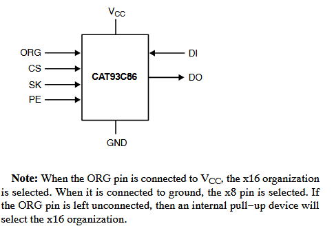 Blockdiagramm - onsemi CAT93C86 Serieller 16-KB-Microwire-EEPROM