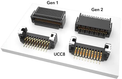 Infografik - Samtec FireFly™ Optische Mid-Board-Transceiver-Lösungen