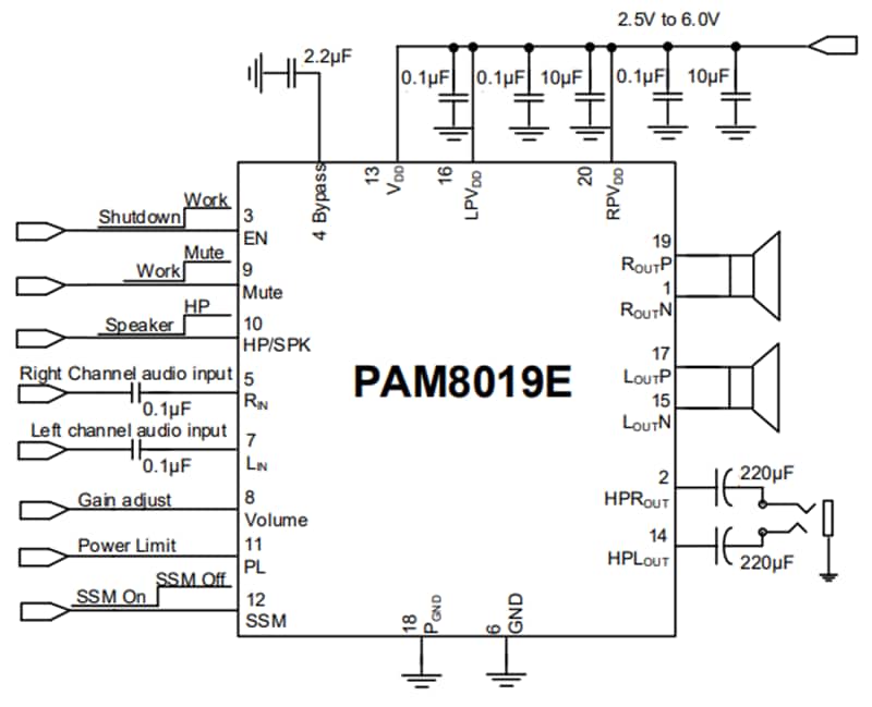 Diodes Incorporated PAM8019E 4 W Stereo-Audioverstärker der Klasse D