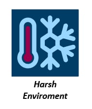 Analog Devices / Maxim Integrated MAXREFDES281 IO-Link®-zu-Pmod-Adapter