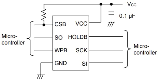 Applikations-Schaltungsdiagramm - ROHM Semiconductor BR25G-5A-Baureihe SPI-BUS-EEPROMs