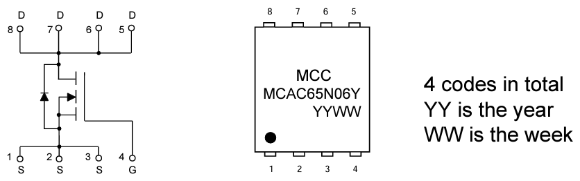 Micro Commercial Components (MCC) MCAC65N06 N-Channel MOSFETs