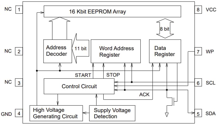 Blockdiagramm - ROHM Semiconductor BR24G16NUX-5TR I2C-BUS-EEPROM