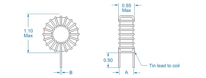 Infografik - Signal Transformer / Bel HCLC Hochstrom-Toroidinduktivitäten mit geringem Kernverlust