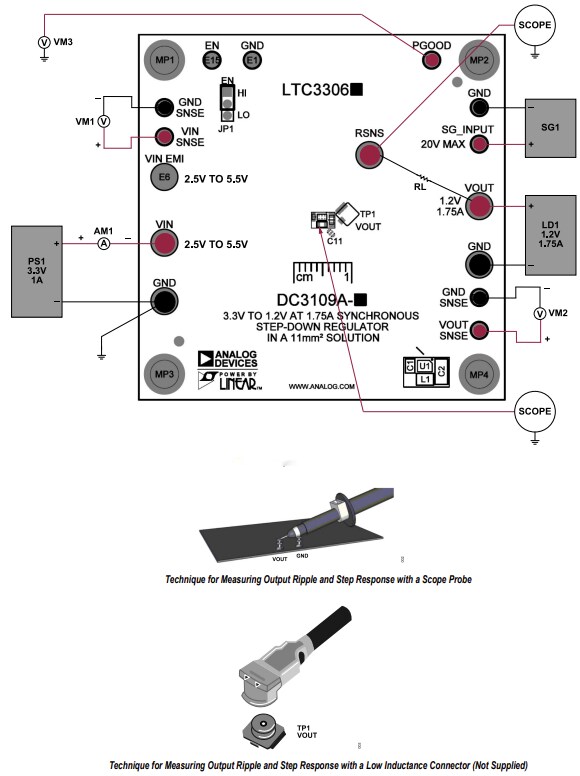 Analog Devices Inc. DC3109A Evaluierungsboards