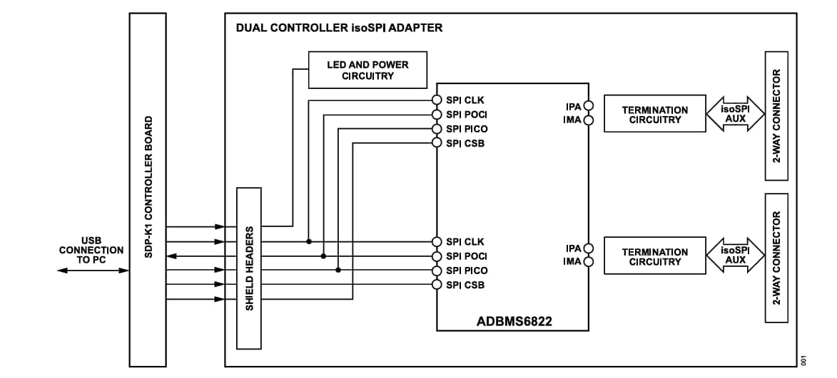 Blockdiagramm - Analog Devices Inc. EVAL-ADBMS6822 Evaluierungsboard
