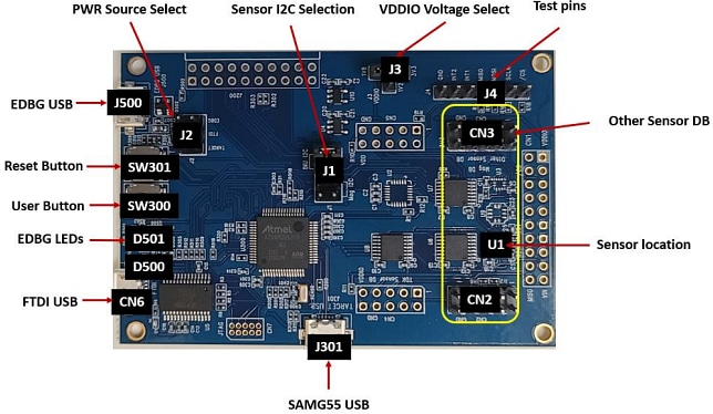 Infografik - TDK InvenSense DK-45605 Entwicklungs-Kit für ICM-45605 IMU