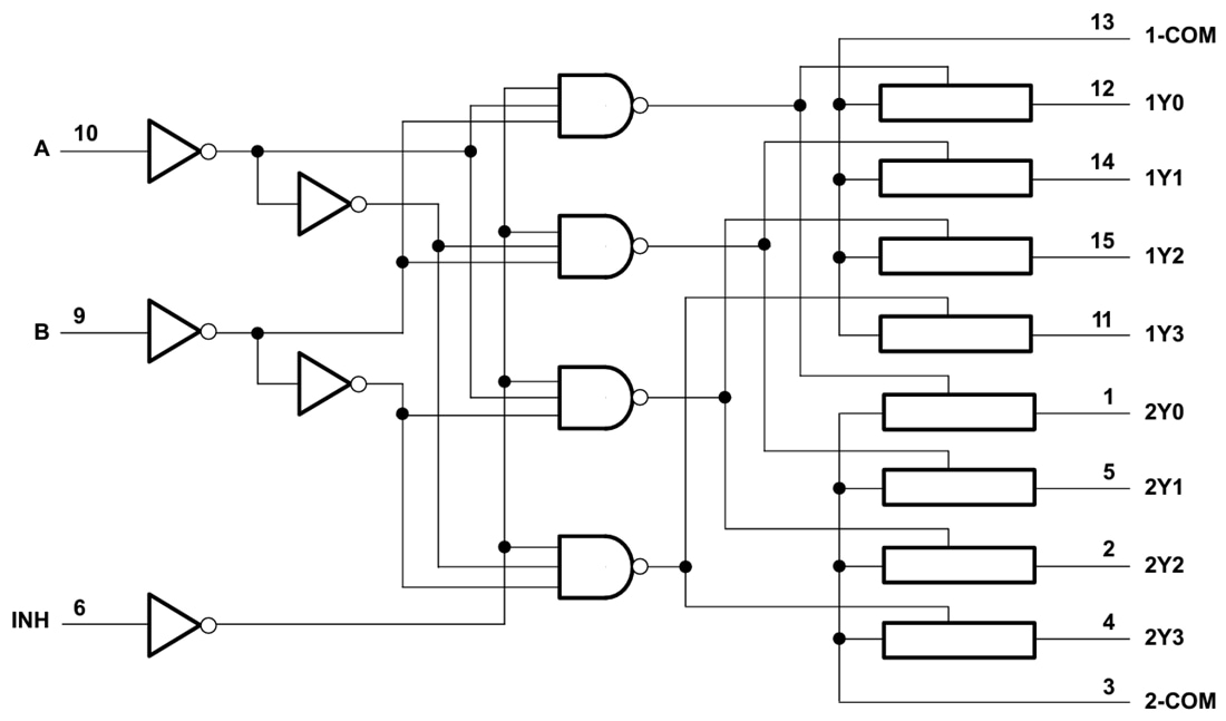 Schaltungsanordnung - Texas Instruments SN74LV4052A/SN74LV4052A-Q1 Dual-Analog-Mux- und Demux 