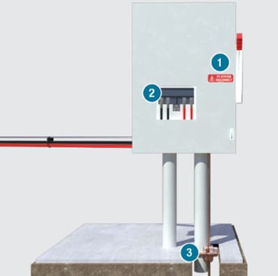 Panduit Solar Power Solutions