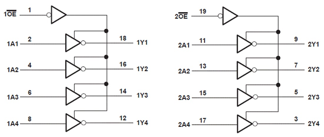 Blockdiagramm - Texas Instruments SN74HC240 Oktal-Puffer/Leitungstreiber